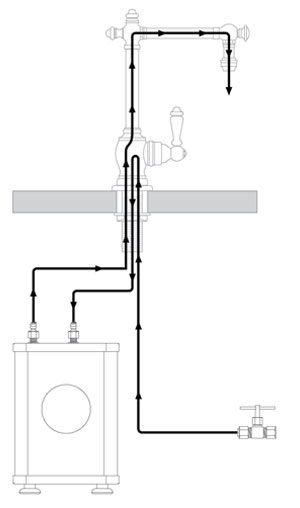 Vented filtration faucet